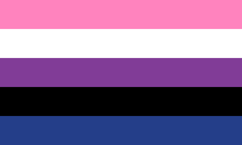 Genderfluid Pride - Equality Trading Post